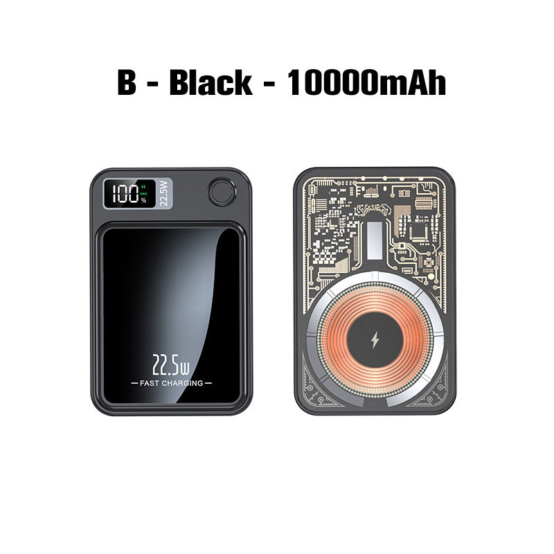 🌟Amazing Power Bank! 🌟20000mAh Ultra Slim Fast Charge Mobile Power📶