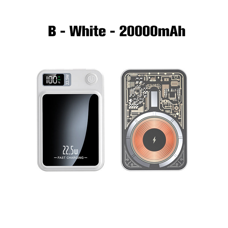 🌟Amazing Power Bank! 🌟20000mAh Ultra Slim Fast Charge Mobile Power📶