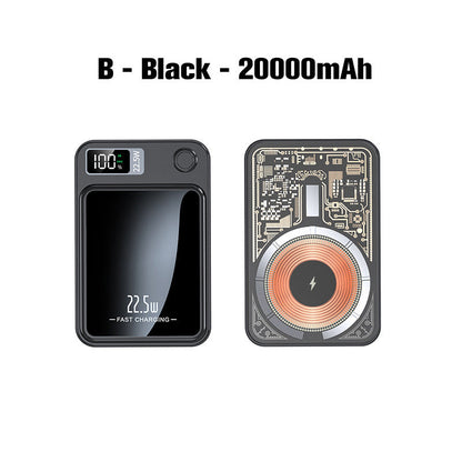 🌟Amazing Power Bank! 🌟20000mAh Ultra Slim Fast Charge Mobile Power📶